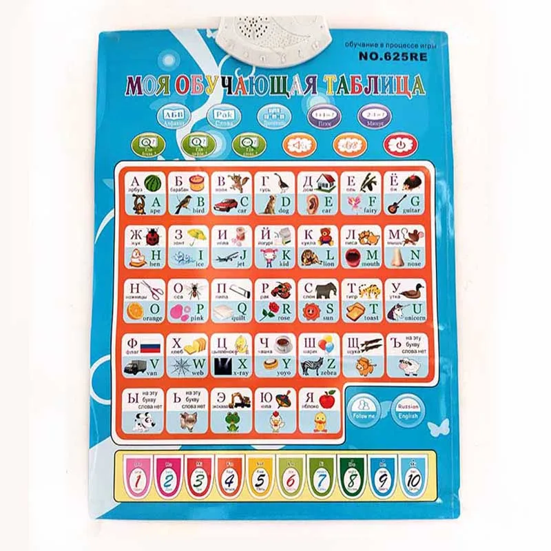 Russian language electronic ba - Abc Kids Early Education recension och pris